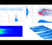 Wave Generating Software