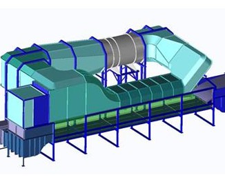 Wind, Wave & Current Tanks