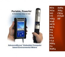 TOXIC GAS MONITORING KIT