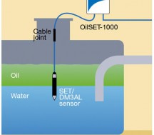 OilSET-1000 Diagram