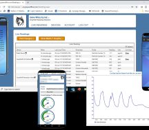 GrayWolf’s cloud software enables remote access to most of GrayWolf’s products via your own WiFi enabled device (smartphones, tablets, laptops, desktops, etc.). View real-time data in “Live Display” mode or as gauges (optionally with acceptable ranges highlighted). View logged data in tabular format, as multi-Y graphs and/or in other views. Cloud data is stored on reliable, secure Microsoft Azure servers. Alerts can optionally be e-mailed, or texted when a parameter exceeds or drops below a set-point.