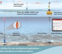 Aanderaa's coastal research offering includes a variety of shallow water sensors and instruments to be deployed either real-time or autonomous.
